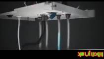آموزش عملکرد پکیج شوفاژ دیواری - نمایندگی بوتان ایران رادیاتور