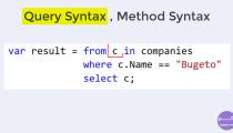 Linq Query Syntax and Mehod Syntax
