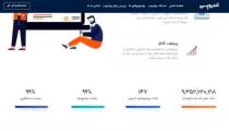 تجربه همکاری بالتازار با شرکت اندروپی در ایران