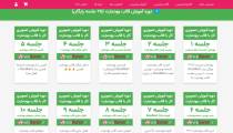آموزش کار با قالب وودمارت فارسی (20 جلسه رایگان)