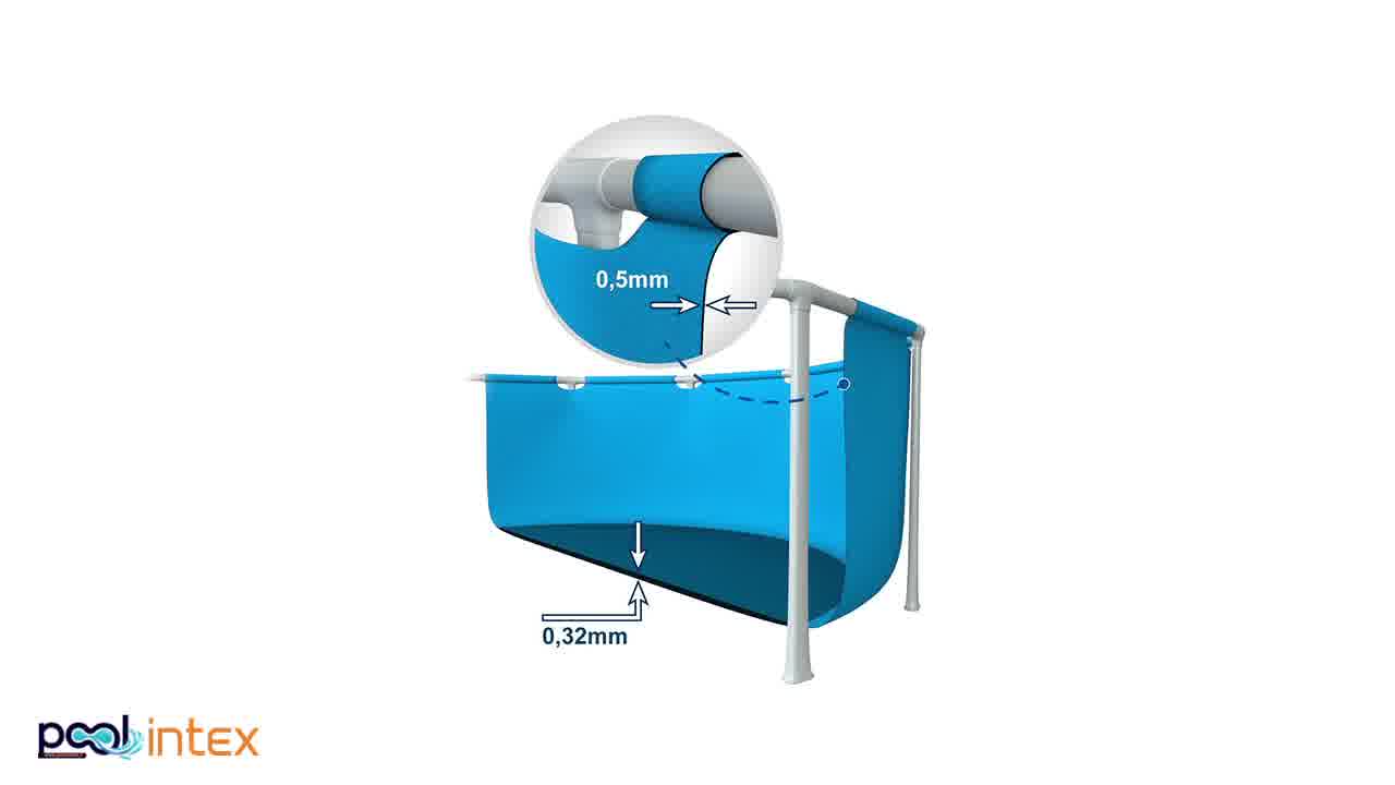 استخر پیش ساخته فریمی